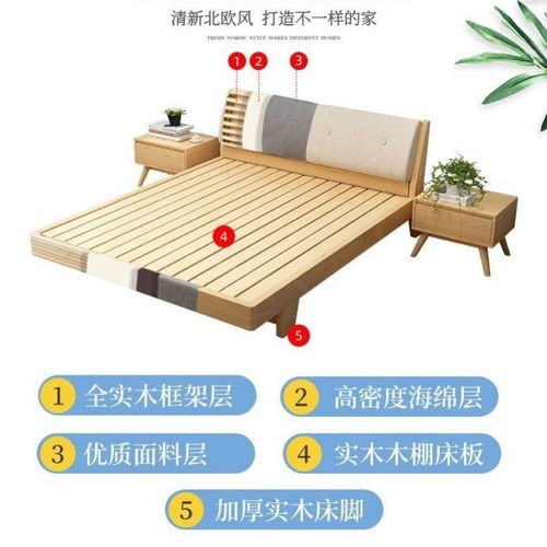 實木床雙人床成人歐式軟靠背現(xiàn)代簡約公主榻榻米單人床工廠直銷