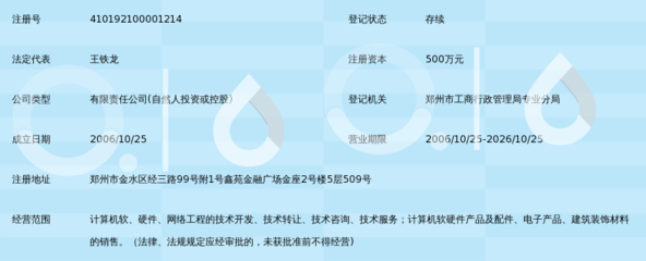 河南國恒科技 專業信息咨詢服務的領航者